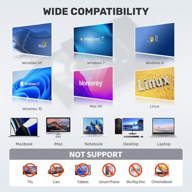 Зовнішній CD/DVD привід UNITEK USB-C/USB 3.0 з картридером SD та USB-хабом, портативний DVD-плеєр та записувач CD-ROM для ноутбука, ПК, Windows, Linux, macOS, чорний