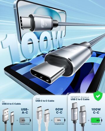 Кабель USB-C на USB-C 100W, 2 шт. (1м, сірий) - для iPhone, Samsung, iPad, MacBook, Pixel, Switch