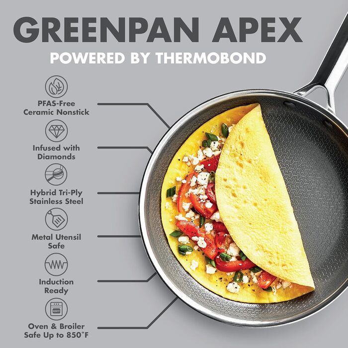 Набір сковорідок GreenPan Hybrid, 24.1 та 27.9 см, з антипригарним покриттям, нержавіюча сталь, тришарові, з керамічним покриттям Thermobond PFAS-free, сумісні з індукцією та всіма типами плит, термостійкі до 260°C