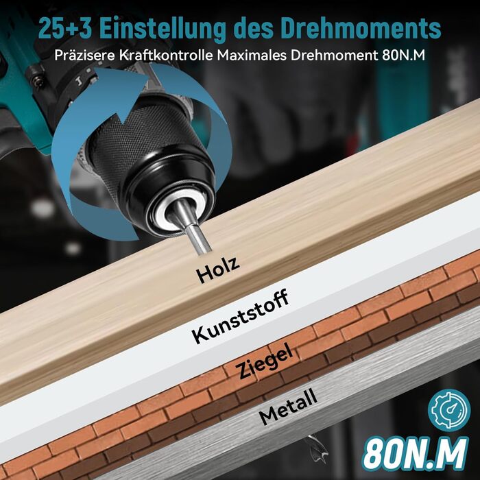 Yofidra Акумуляторний шуруповерт 21V, 13 мм, 2 швидкості, комплект з 2 акумуляторами 3.0Ah, 25+3 рівня моменту, 80 Нм, LED-підсвічування, для дому та саду, DIY