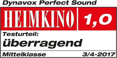 Акустичний кабель Dynavox Perfect Sound High-End з банановими роз'ємами, гнучкий, чорний/червоний, 2 x 5 м