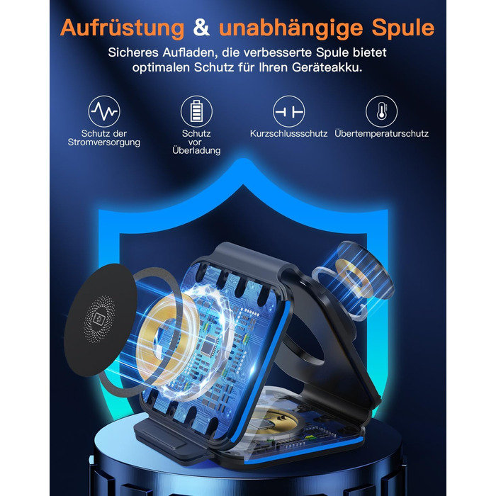 3-в-1 Бездротова зарядка для Apple Watch, iPhone та AirPods (сірий)