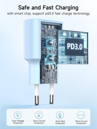 Зарядний пристрій 20W USB-C для iPhone 17/16/15, 2 шт. + Кабель USB-C 2м, PD3.0, блакитний+ліловий