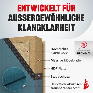 Акустична панель Addictive Sound Schallabsorber Wand Premium для стін та стелі, звукопоглинаюча панель класу A, 100x50x11 см, колір бордовий (Burgundy)