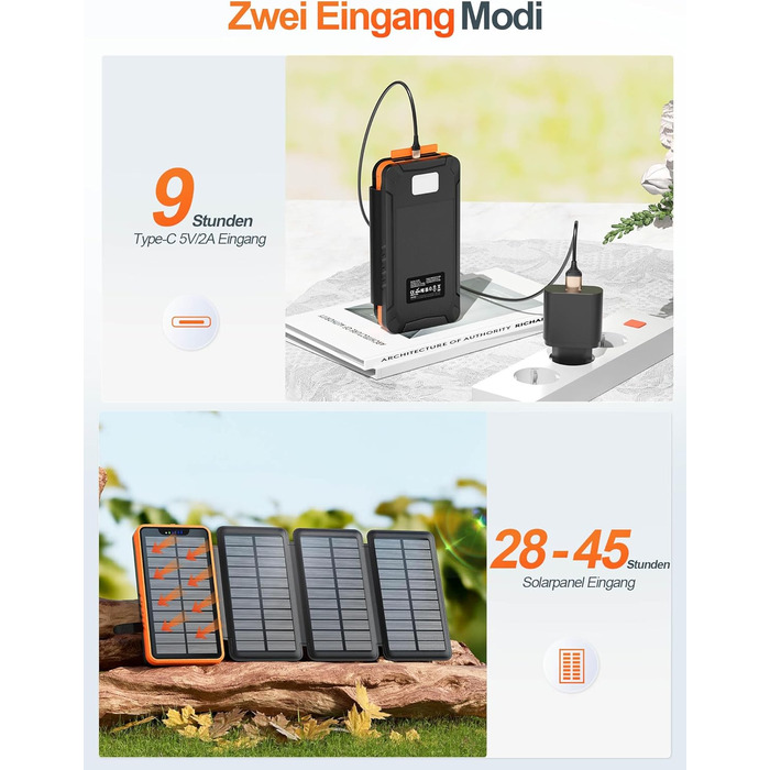 Сонячний павербанк 26800mAh elzle з 2 USB-A виходами та 1 USB-C входом, водонепроникний зовнішній акумулятор з 4 сонячними панелями та ліхтариком для смартфонів, планшетів, кемпінгу (Помаранчевий)