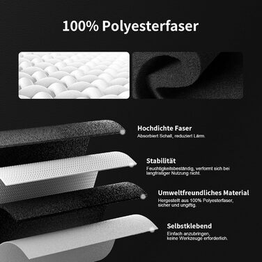 Акустичні гексагональні панелі для шумоізоляції самоклеючі, 24 шт (1.4м²), 230кг/м³, NRC 0.95, 100% поліестер, колір порцеляново-білий