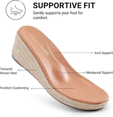 Еспадрильї жіночі DREAM PAIRS на танкетці, чорні, 39 EU - зручні сандалі для пляжу та літа з підтримкою склепіння стопи