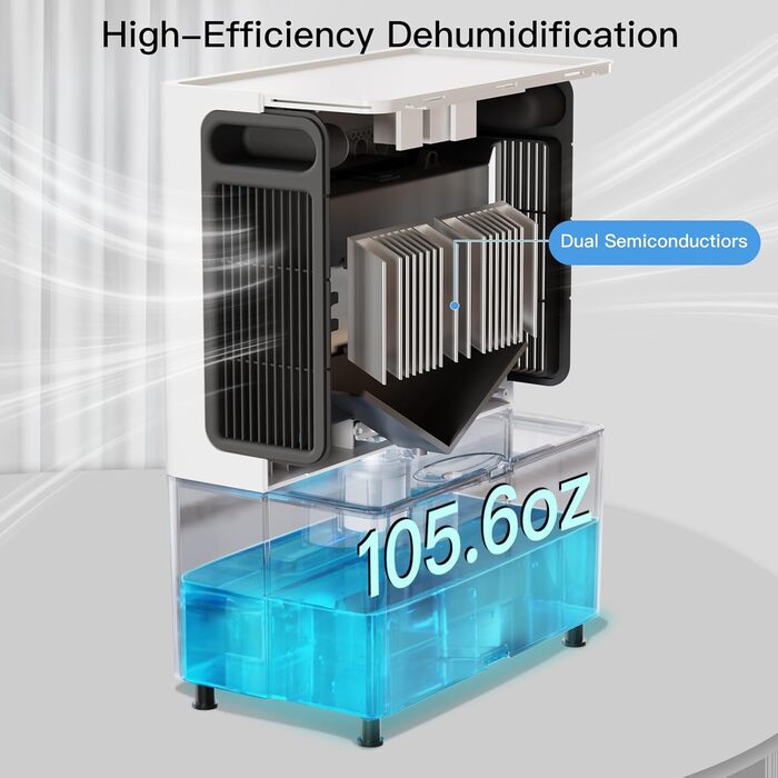 Електричний осушувач повітря Airtok 3000 мл, 35 м² для спальні, підвалу, з таймером, авторозморожуванням, 7 кольорів підсвічування