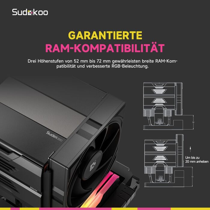 Кулер для процесора Sudokoo SK620 AM5: Двовежевий CPU кулер з цифровим дисплеєм, 6 теплотрубками та 2 вентиляторами PWM FDB 120мм, чорний