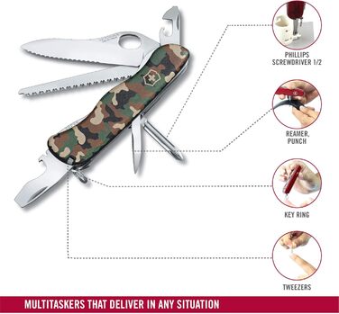 Мультитул Victorinox Trailmaster MW - Швейцарський, 4 функції, Wellenschliff, відкривачка, камуфляж