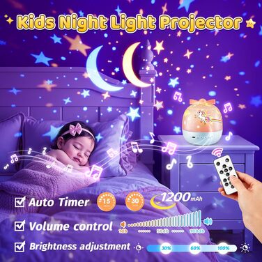 Star Projector for Kids with 15 Flashing Modes, Music Box for Baby Girls with 10 Melodies, 7-Color Night Light, Kids Night Light, Star Projector Baby Gift for Girls, Kids Room Decoration (Multicolor)