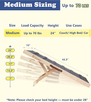 Сходинки для собак до ліжка та дивану – захист суглобів, антиковзаючі, складані, регульовані, портативні, для собак до 16 кг (до 30 кг)