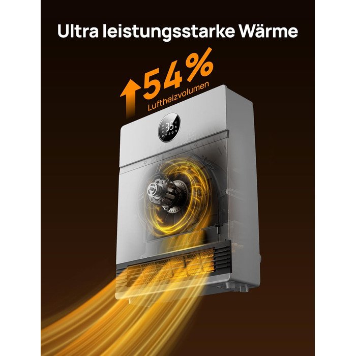 Dreo Smart Wandkonvektor: 2000W, Wi-Fi, термостат, пульт, таймер, білий