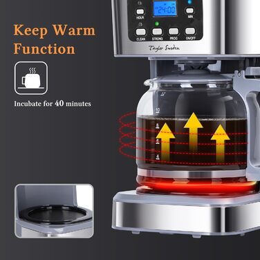 Кавомашина Taylor Swoden Darcy 950W з таймером, 1.5L, 12 чашок, автоматичне відключення, стоп-капля, багаторазовий фільтр, BPA-free (сіра)