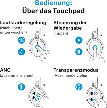 Навушники бездротові Sennheiser Momentum 4 Wireless з шумозаглушенням, Bluetooth, чорно-мідні