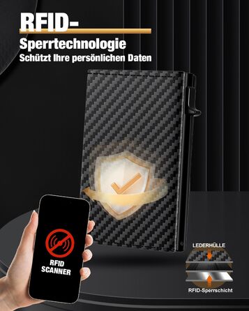 Чоловіче картхолдер/портмоне: тонкий дизайн, RFID захист, відділення для монет, віконце для ID, карбоновий чорний колір
