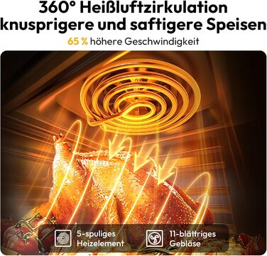 Фритюрниця повітряна 15л, мультифурна з конвекцією 1800W, 10 в 1, з нержавіючої сталі, чорно-срібна