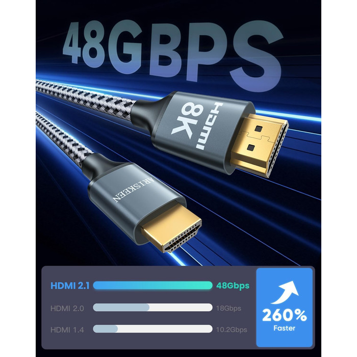 ARISKEEN HDMI 2.1 Кабель 8K, 7.5м, 48Gbps, Nylon, Підтримка 8K@60Hz, 4K@120Hz, сумісний з PS5/4, TV, монітором, Blu-ray, Soundbar, DVD, ноутбуком