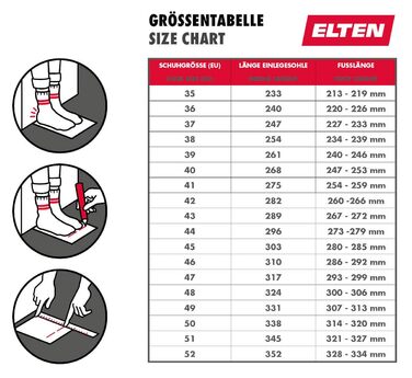 Робочі черевики ELTEN VINTAGE Mid ESD S3 для чоловіків, шкіряні, з металевим носком, легкі, спортивного стилю, сірого кольору, розмір 46 EU