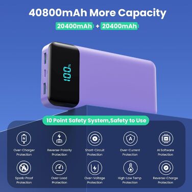 Портативний зарядний пристрій Power Bank 26800mAh з USB-C, LED дисплеєм та 5 виходами (фіолетовий)