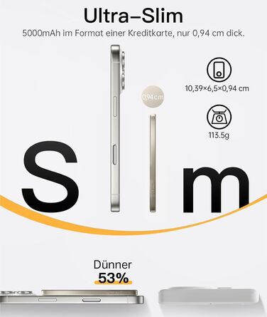 iWALK Powerbank MagSafe 5000mAh з LED-дисплеєм: компактний зарядний акумулятор для iPhone 17/16/15/14/13/12