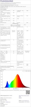 SALCAR LED Ліхтарна гірлянда на мідному дроті, 1000 LED, 8 режимів, вологостійка, для прикраси кімнат, ялинок, саду, вечірок, весіль, тепле біле світло, 100 м