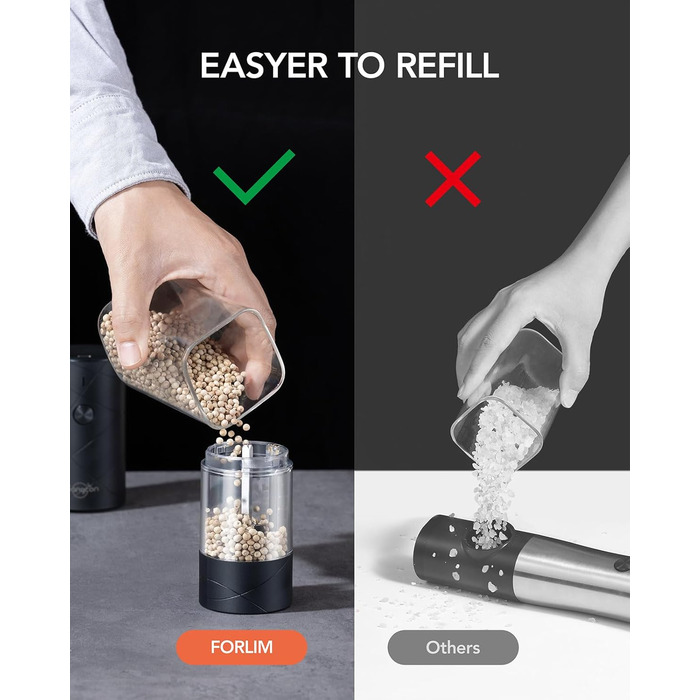 FORLIM Salt and Pepper Grinder Electric, USB Rechargeable Pepper Grinder with LED, with Adjustable Ceramic Grinder Spice Grinder, Lower Noise, 7 Levels of Thickness Adjustable, 2 Pack (Black+White)