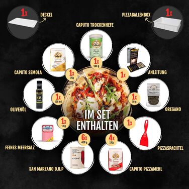 DELICRET - Premium Culinary Pizza Starter Kit | First-class pizza ingredients for unforgettable enjoyment | Pizza ball box
