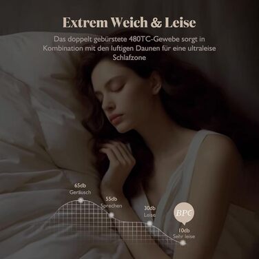 BPC Luxurious Goose Down Duvet 155x220, Lightweight Summer Duvet with Down, Extremely Soft, Fluffy Feather and Down Filling, Öko-Tex and RDS Certified Down Duvet 155x220 cm
