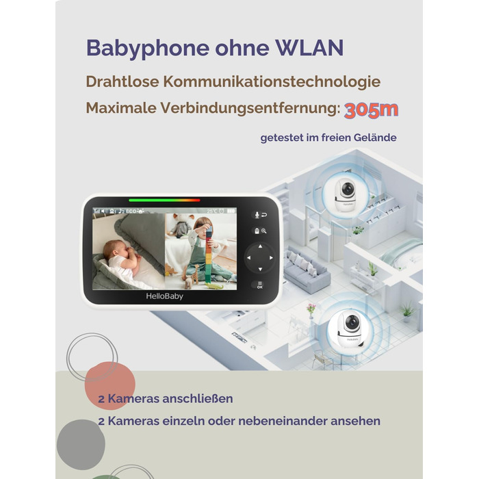 Дитячий відеоняня HelloBaby HB6550 з камерою, акумулятор 3500 mAh, 5-дюймовий екран, поворот 355°/нахил 120°, 2-сторонній аудіо, датчик температури, 8 колискових, нічне бачення