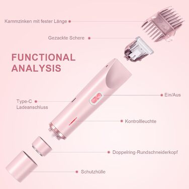 Електричний жіночий епілятор 2-в-1 з USB-C зарядкою, для обличчя, ніг та рук, вологостійкий тример, легкий у чищенні (блакитний/рожевий)
