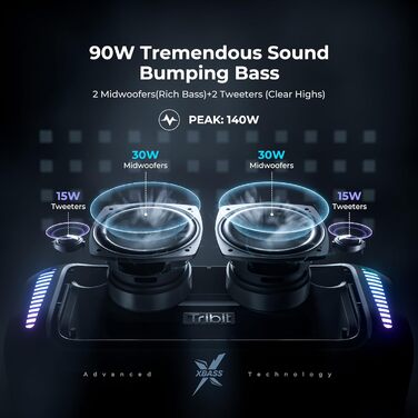 Tribit StormBox Blast – Портативна Bluetooth колонка 140 Вт, XBass, IPX7, 30 год, LED, для вечірок, пляжу, кемпінгу