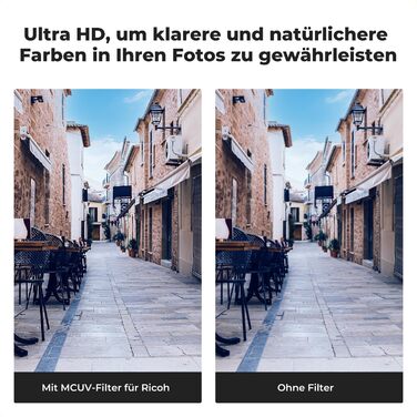 Фільтр UV K&F Concept для Ricoh GR II/III/IV/IIIx/IIIx HDF - захист об'єктива