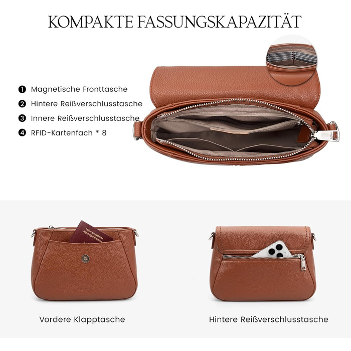 Сумка жіноча через плече Befen зі шкіри, середнього розміру, RFID-захист, коричнева. Кросбоді, сумка на плече