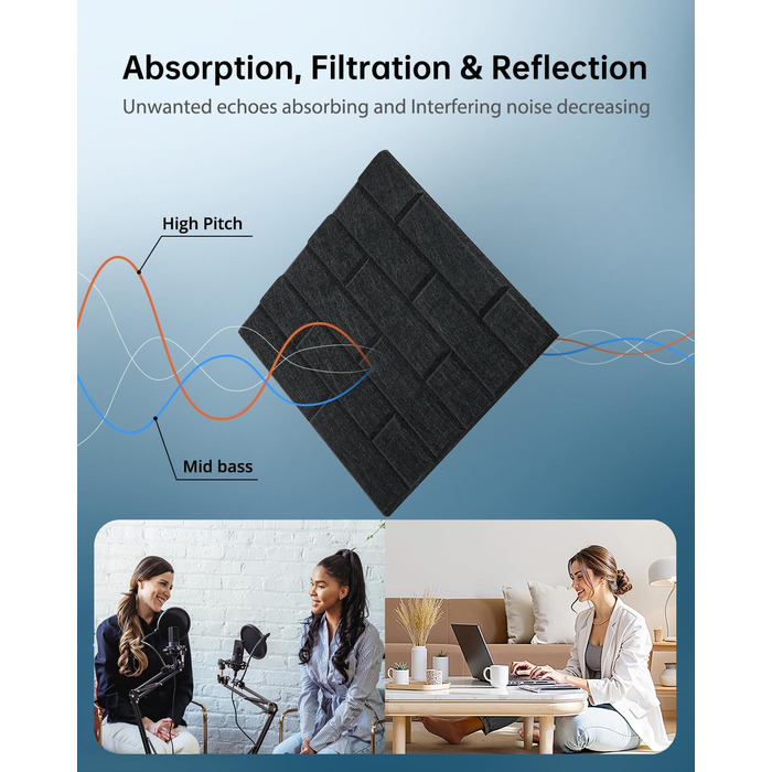 Акустичні панелі Kuchoow самоклеючі звукопоглинаючі плити 30x30x0,9 см, чорні (12 шт) для студії, офісу та звукоізоляції стін