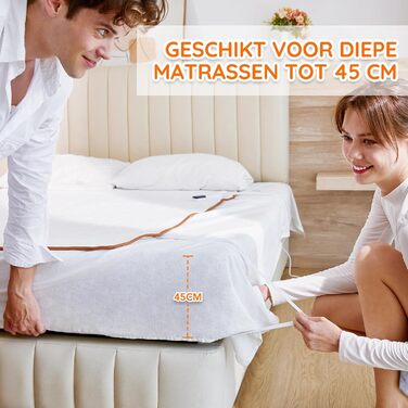 Електрична ковдра Mia&Coco з автовимкненням, 160x130 см, з таймером 12 годин, 3 режими нагріву, LED-дисплей, захист від перегріву, для стандартних матраців, машинне прання, білий колір