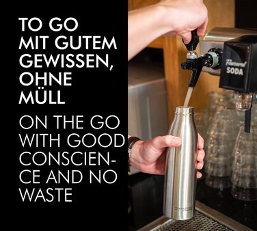 Термокава THERMOcafé TC Bottle (1,0 л) – термоізольована фляга з нержавіючої сталі, для школи, подорожей та офісу, колір: бірюзовий