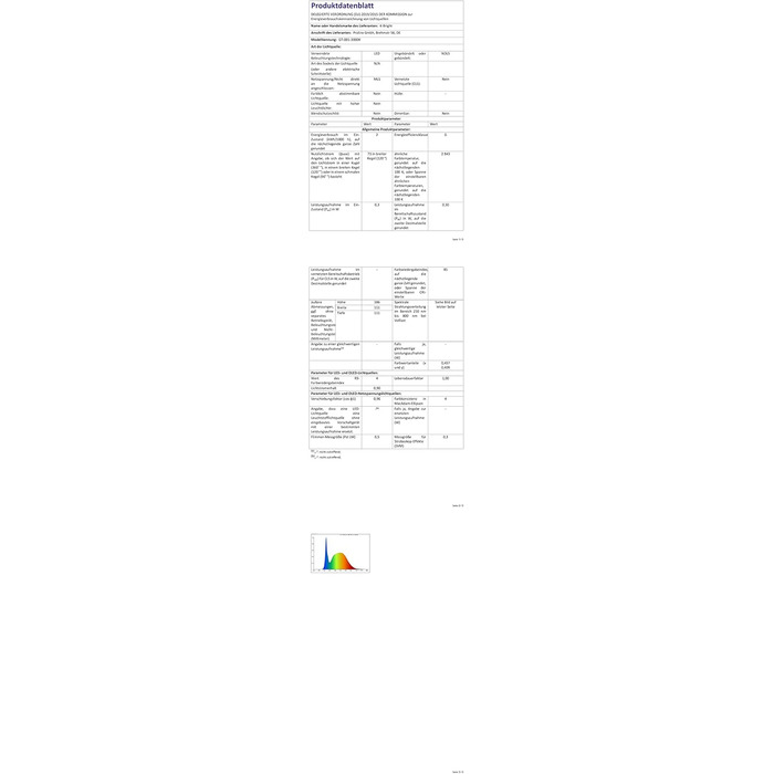 K-Bright LED лампа настільна диммерна акумуляторна | Для дому та вулиці | 3000K тепле світло | Дизайнерська лампа | 2 шт.