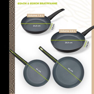 Набір сковорідок Be Living Delight 4 шт. (20/24/28 см + Вок 28 см з кришкою), антипригарне покриття з кераміки, для індукційних плит, без PTFE та PFOA, чорний