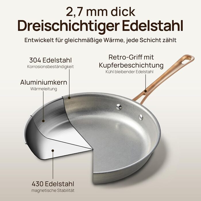 Набір каструль KOKHUB 8 предметів з нержавіючої сталі для індукційних плит, вінтажний стиль, без PFOA/PFAS/PTFE, підходить для всіх типів плит та духовки, можна мити в посудомийній машині