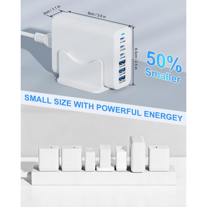 Зарядний пристрій 165W USB-C GaN з 6 портами для швидкої зарядки iPhone 17/16/15 Pro, iPad, ноутбуків та Samsung Galaxy – мережевий адаптер для дому та подорожей