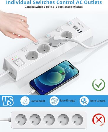 Мережевий фільтр Steckdoseleiste 5-фазний з індивідуальним вимикачем, захистом від перенапруги 1050J, для дому та офісу, кабель 2м (4 фази з USB, білий)