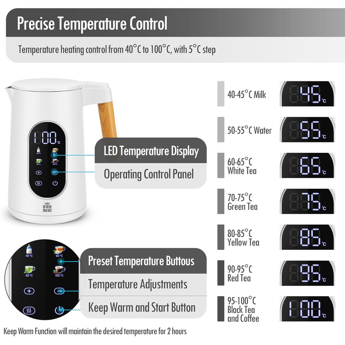 Електричний чайник ForMe з нержавіючої сталі 1.7L з регулюванням температури 40-100°C, LED дисплеєм, функцією підтримання тепла, BPA Free, білий