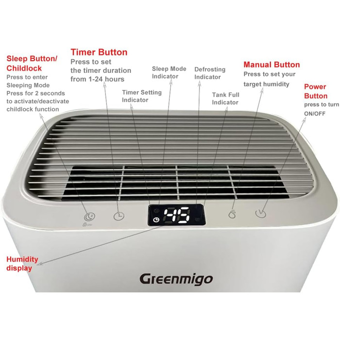 Зволожувач повітря Greenmigo 13л/24г: Електричний, для дому, 50м², від вологи та плісняви