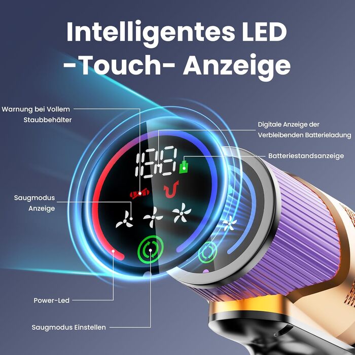 Бездротовий акумуляторний пилосос A12 з функцією миття підлоги, 8-в-1, 48Kpa, 550W, 70 хвилин, з сенсорним екраном, об'єм контейнера 1,5 л, док-станція для стін, підходить для килимів, авто, шерсті тварин, фіолетовий