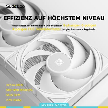 Система водяного охолодження CPU Sudokoo NEXAURA 240: 360мм AIO з 3 вентиляторами PWM ARGB, тиха помпа 2500-3600 RPM, підтримка Intel LGA 1851/1700/1200/115X, AMD AM5/AM4, TDP 300W