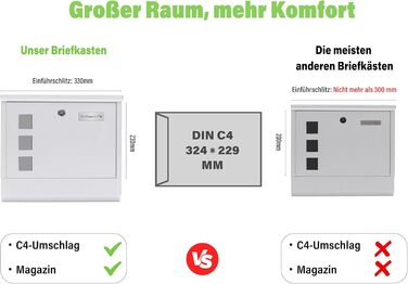 Поштовий ящик Zedelmaier Anthrazit RAL 7016 з газетницею та індивідуальним табличкою з нержавіючої сталі та 3D номером будинку, сучасний, стійкий до погодних умов, подвійне порошкове покриття