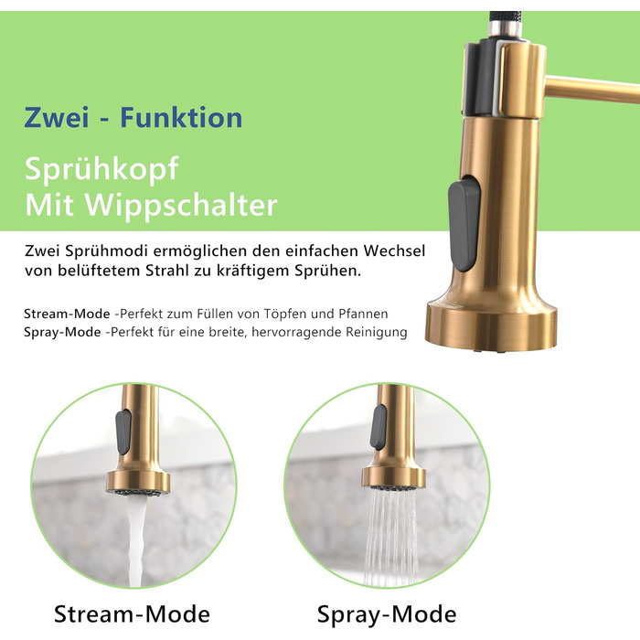 Кухонний змішувач AIMADI висувний, високого тиску, з 2 режимами (струя та туман), поворотний на 360°, однолеверний для кухонної мийки (золото)