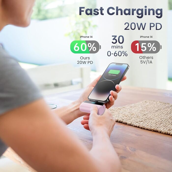 Power Bank Feob Mini 5200mAh 20W PD: Компактний акумулятор для iPhone з LED-дисплеєм (фіолетовий/рожевий)