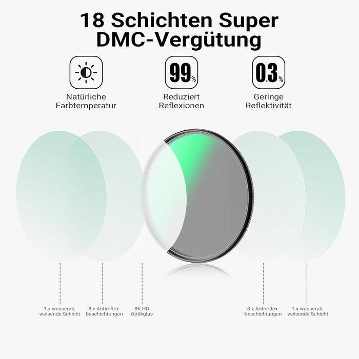 Поляризаційний фільтр Walimex Pro Zirkular Slim (52mm, Super DMC Slim) з захисним чохлом